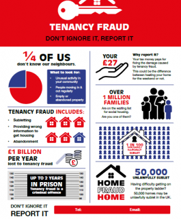 Red tenancy fraud poster